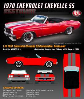 Chevrolet Chevelle SS Convertible 1970 , rood ,gri