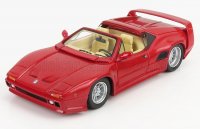 DE TOMASO - PANTERA SI TARGA 1993 - ROOD MET