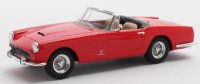 FERRARI - 250 GT 2-SERIES PININFARINA SPIDER CABRIOLET OPEN 1960