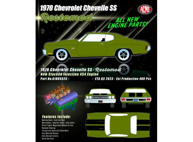 Chevrolet Chevelle SS Restomod with All New Engine