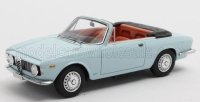 ALFA ROMEO - GIULIA GTC CABRIOLET OPEN 1964 - BLEU CLAIR