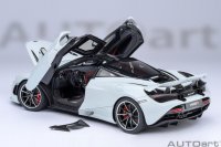 McLaren 720S 2017 (silica white) (composite model/full openings)